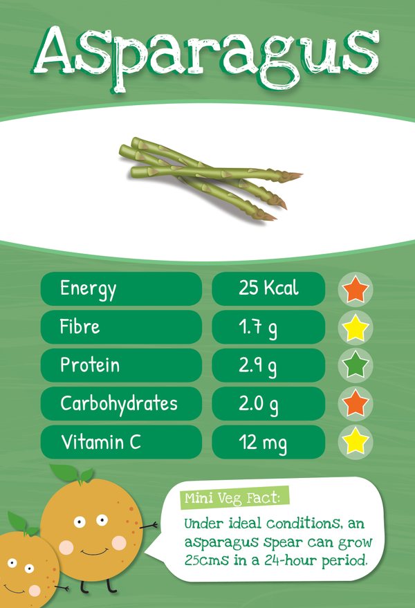 The Asparagus Veggie Trumps card