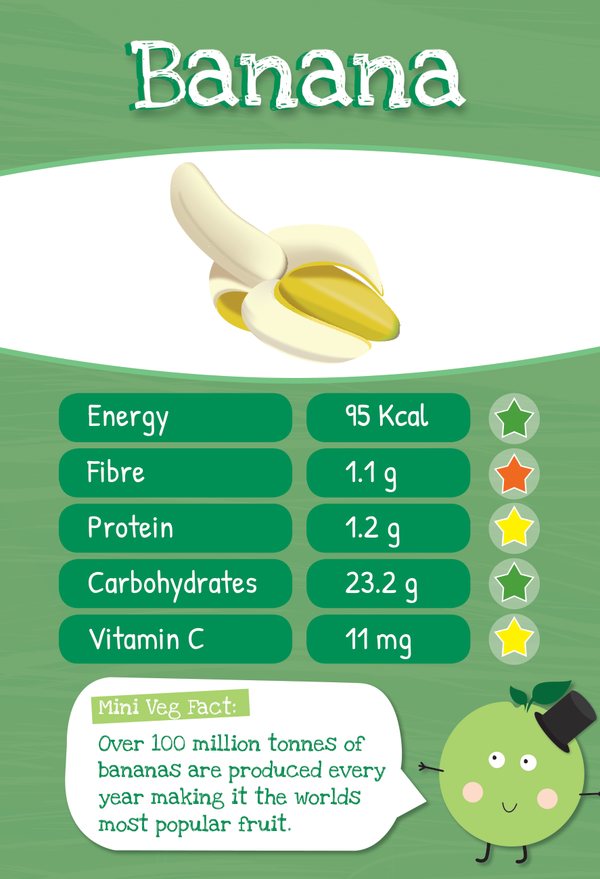 The Banana Veggie Trumps card