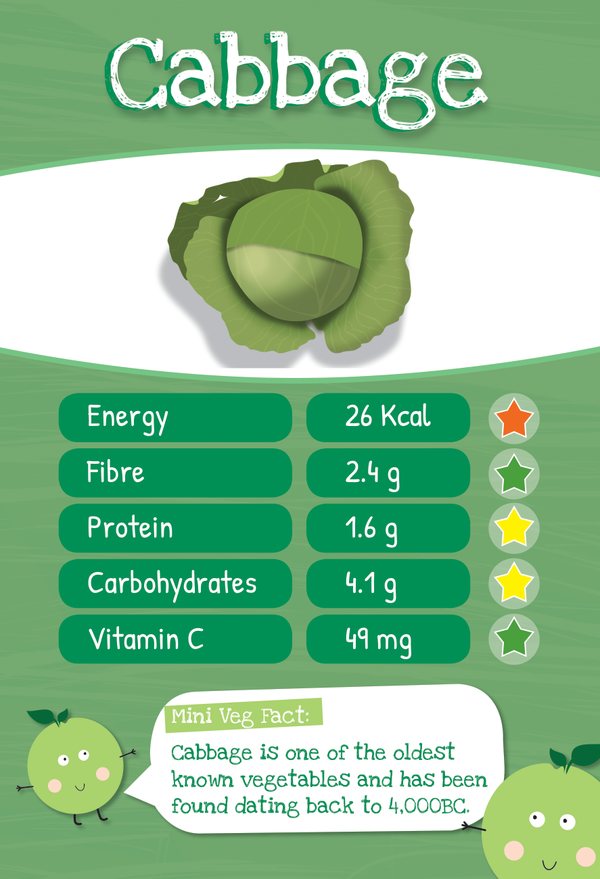 The Cabbage Veggie Trumps card