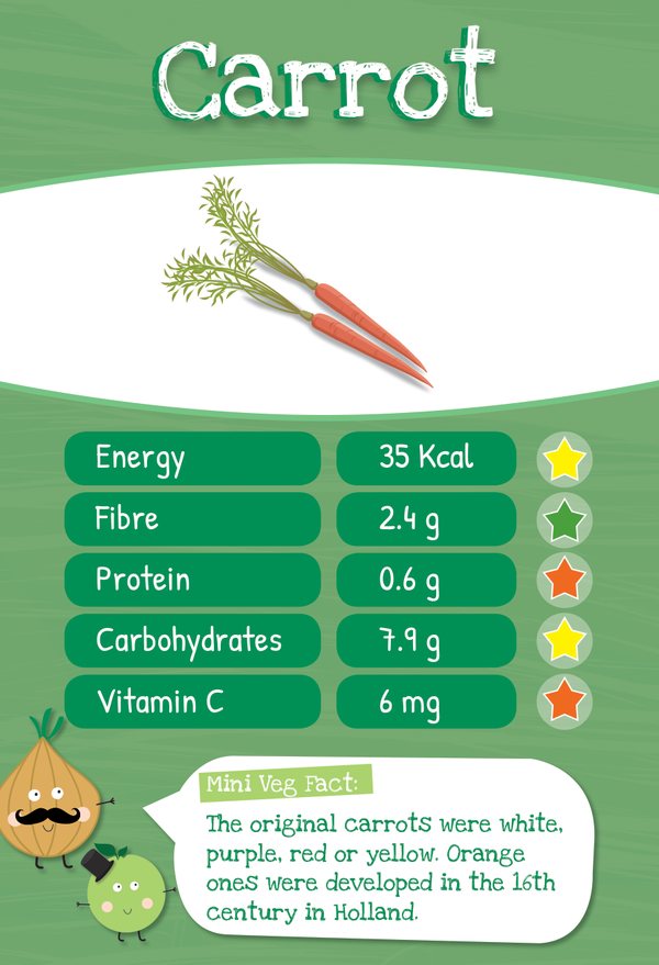 The Carrot Veggie Trumps card