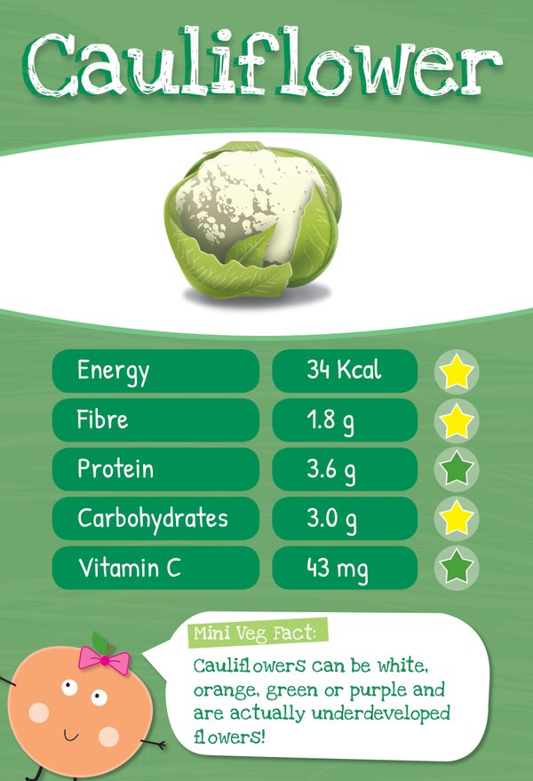 The Cauliflower Veggie Trumps card