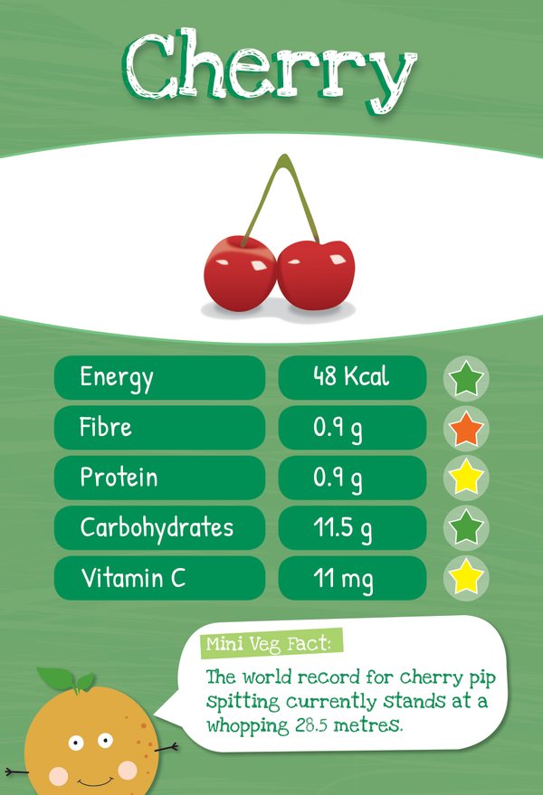 The Cherry Veggie Trumps card