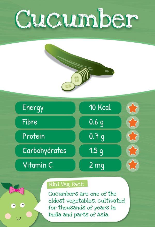 The Cucumber Veggie Trumps card