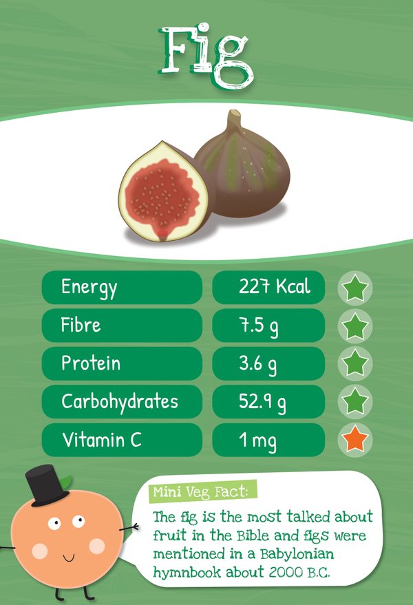 The Fig Veggie Trumps card