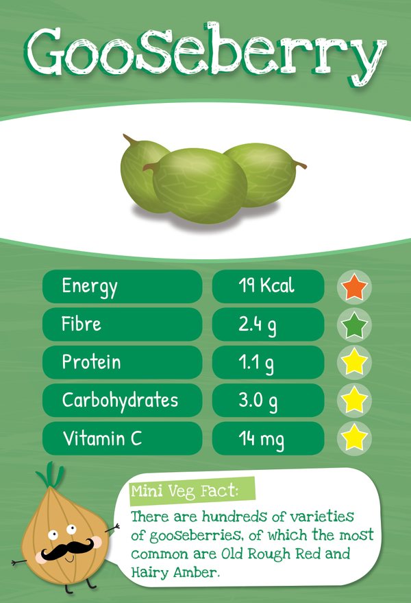 The Gooseberry Veggie Trumps card
