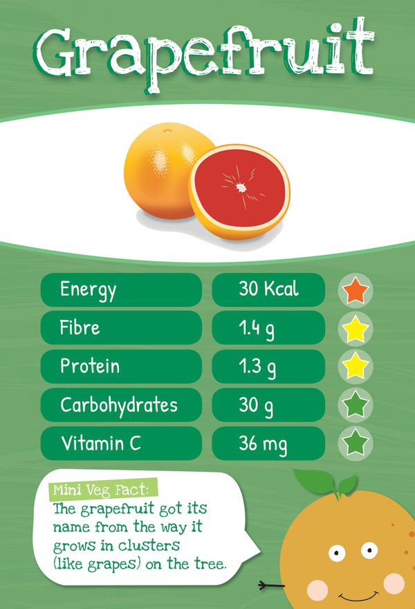 The Grapefruit Veggie Trumps card