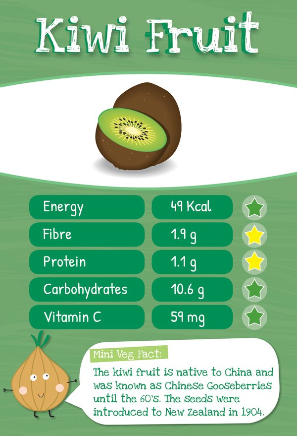 The Kiwi Fruit Veggie Trumps card