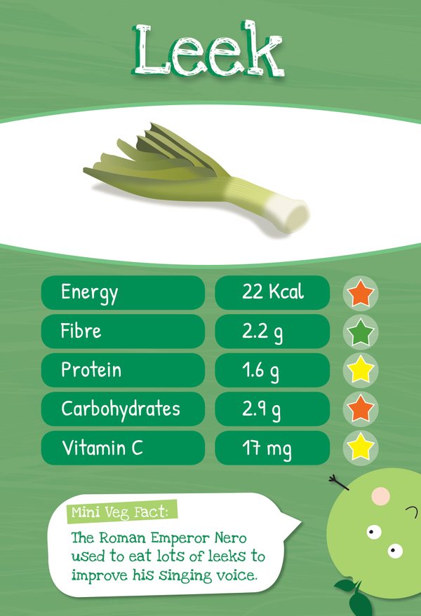The Leek Veggie Trumps card