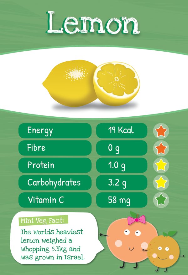 The Lemon Veggie Trumps card