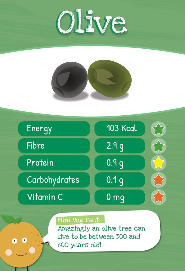 The Olive Veggie Trumps card