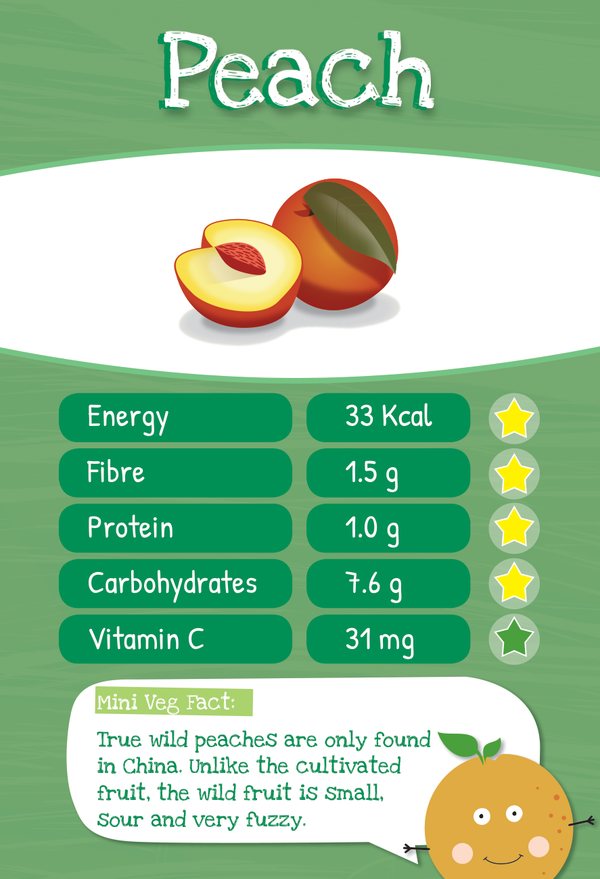 The Peach Veggie Trumps card