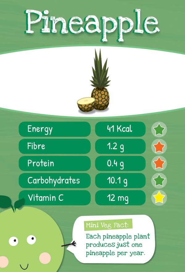The Pineapple Veggie Trumps card