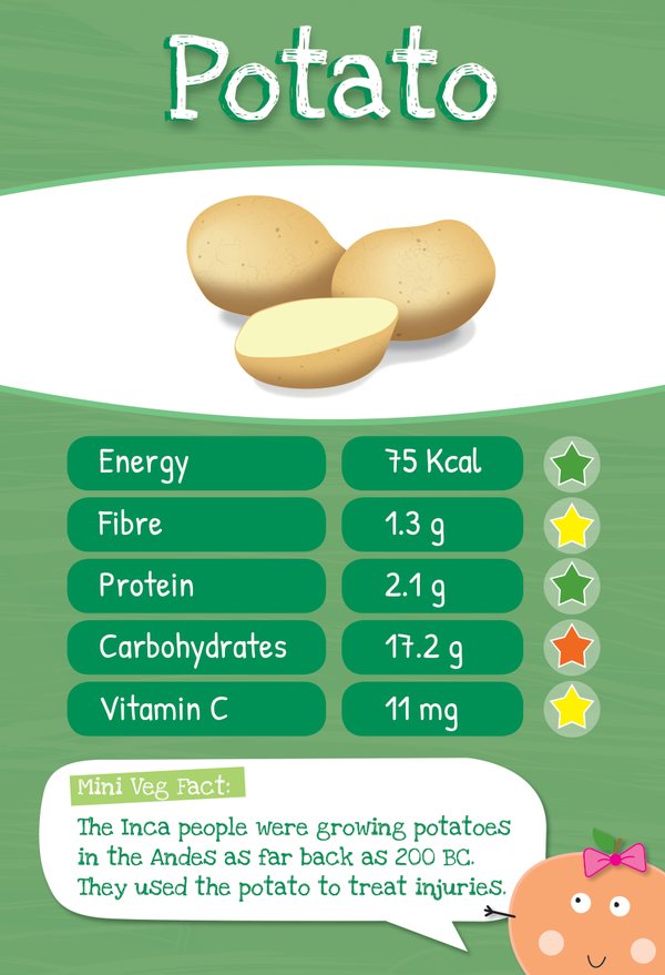 The Potato Veggie Trumps card