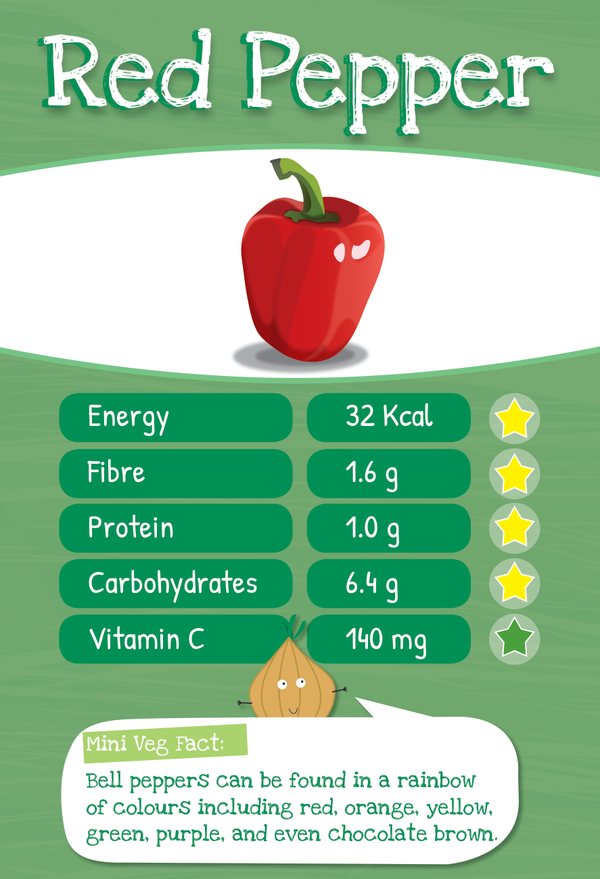 The Red Pepper Veggie Trumps card
