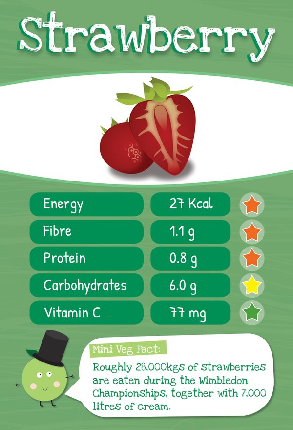 The Strawberry Veggie Trumps card
