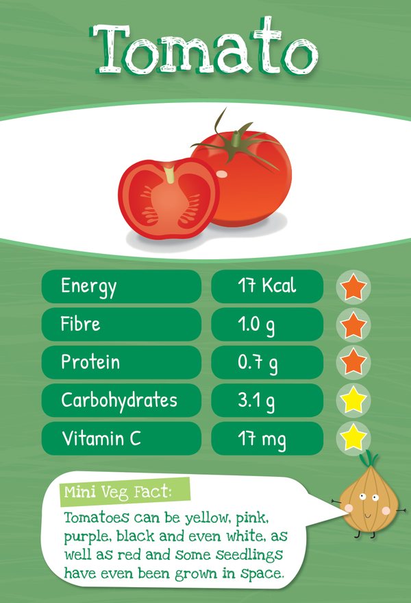 The Tomato Veggie Trumps card