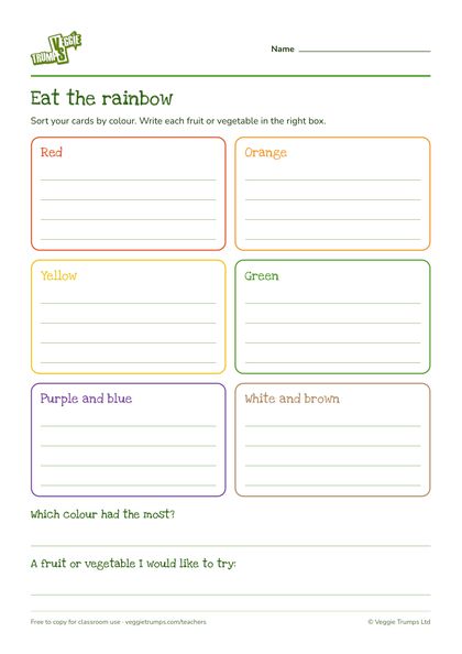 Preview of Eat the rainbow sorting sheet