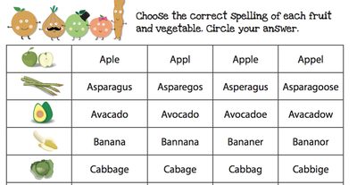Preview of the Fruit and Vegetable Spelling Test worksheet